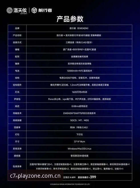 C7电子日本体验详解——老用户带你感受原汁原味的日系娱乐