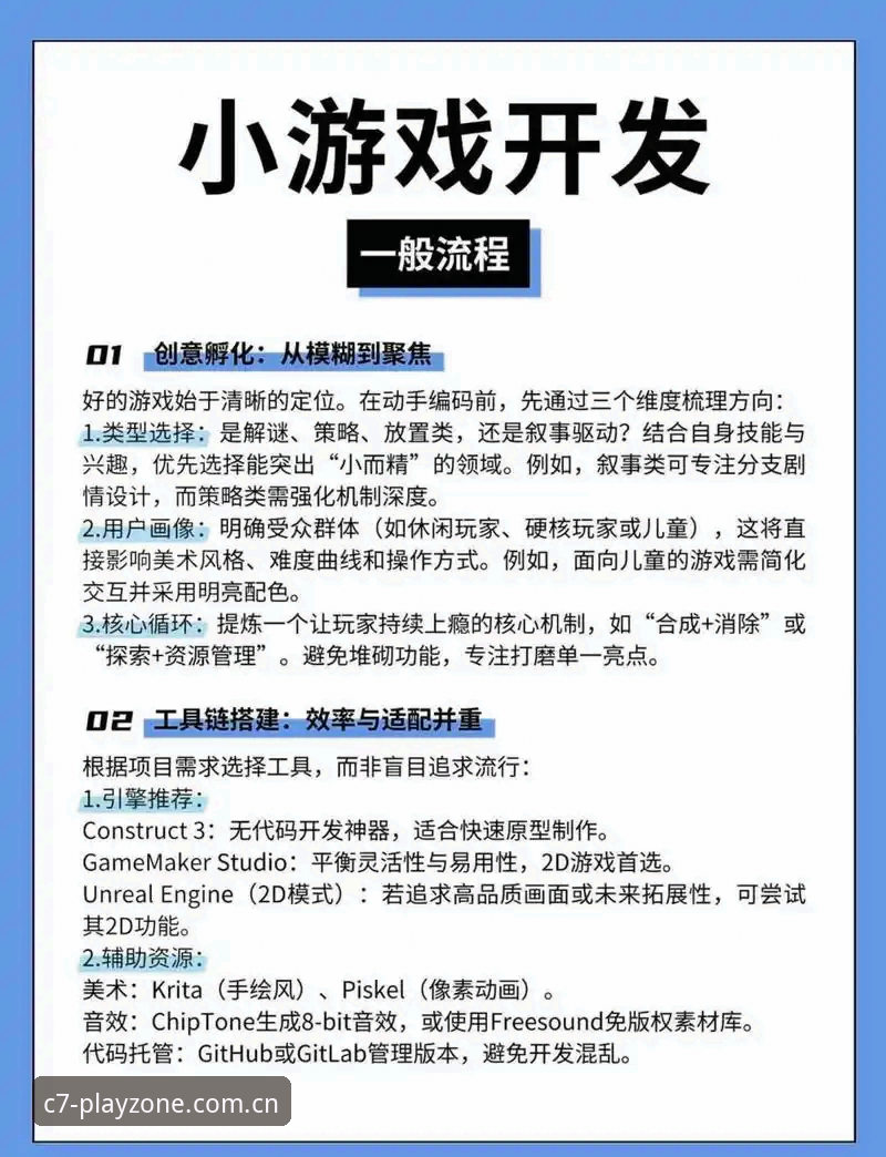 快速上手C7电子游戏下载的7个关键步骤