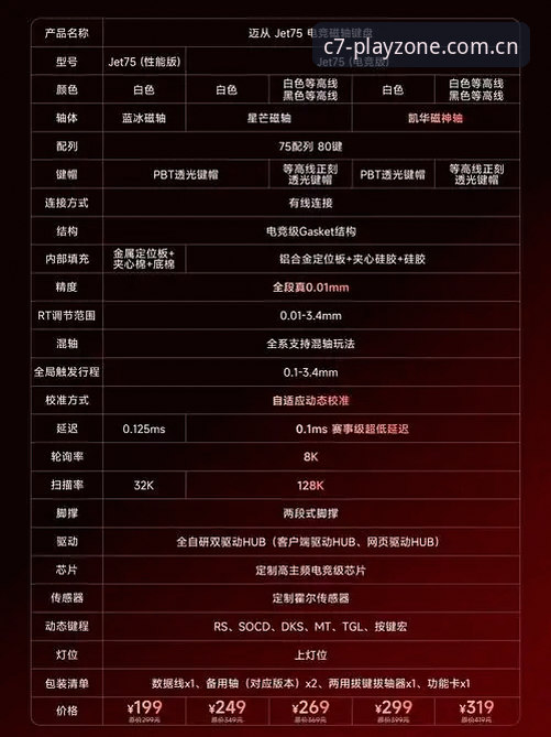 为什么选择C7电子娱乐？从实战角度告诉你答案